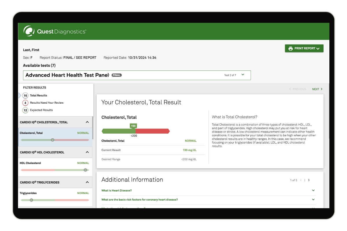 Advanced heart Health Test Panel results image image number 0